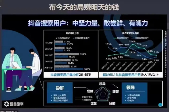 慧抖销项目介绍-图片6