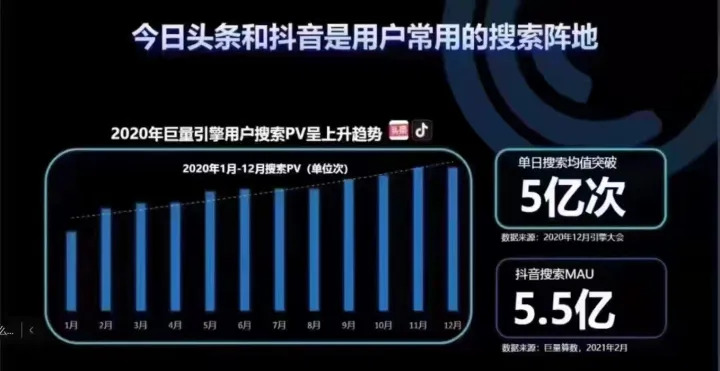 慧抖销项目介绍-图片3